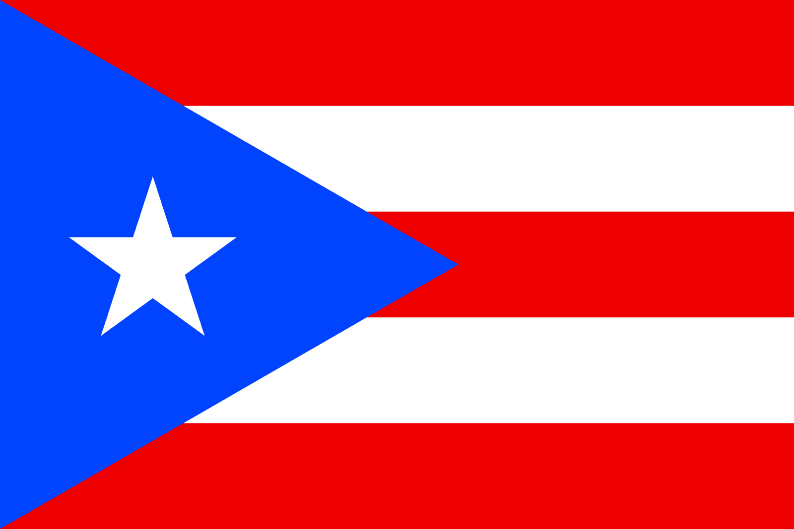 pr