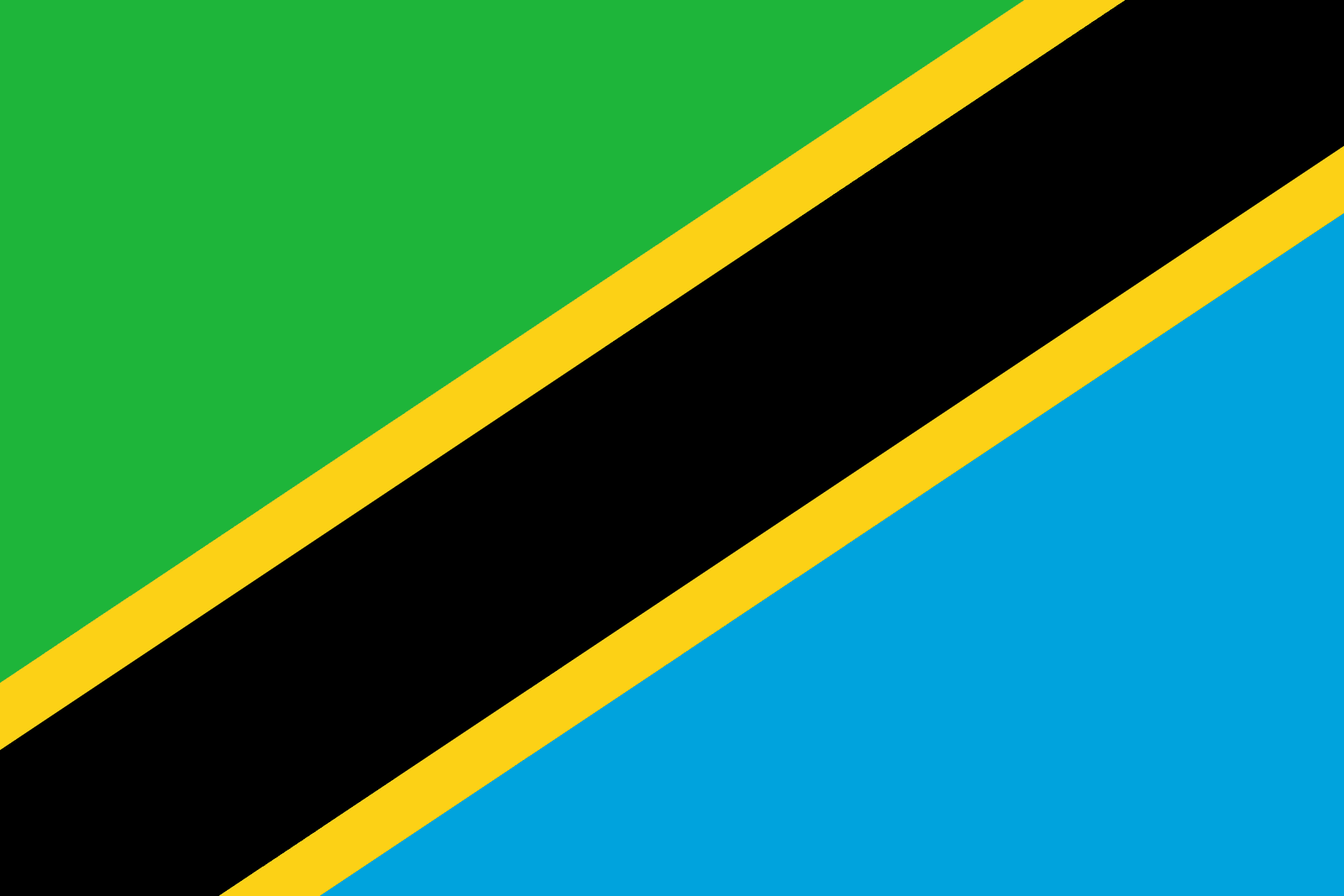 tz