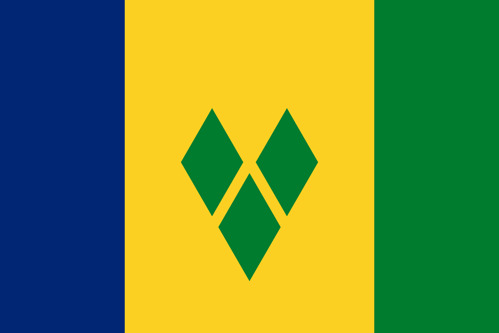 vc
